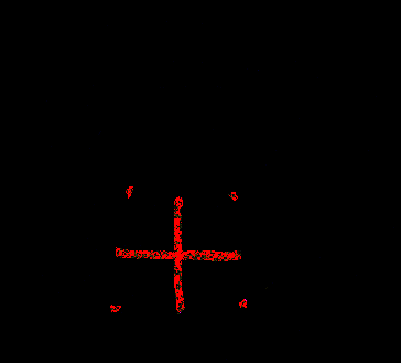 Make a Plus with 4 dots